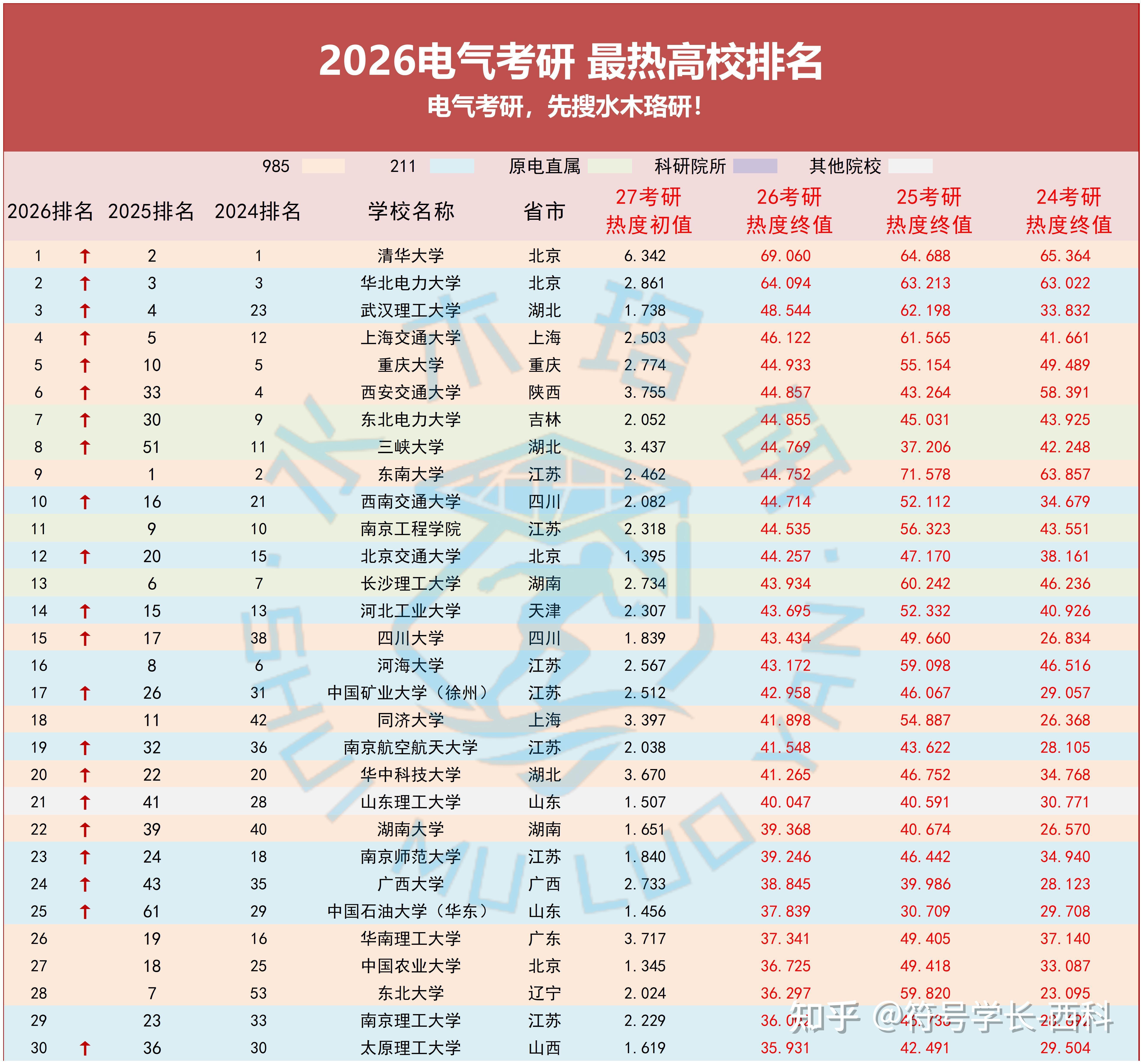 lol账号购买-赛地聚焦:CBA常规赛今晚热度飙升;门兴格拉德巴赫迎来里程碑;更衣室稳定;细节决定成败(178直播老徐说球)