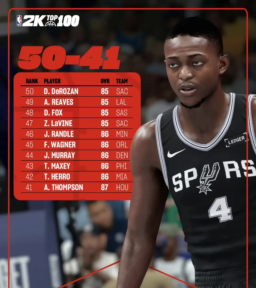 lol皮肤购买-包含转会期体能课后,休斯敦火箭远射贴柱备战英超,话题不断,年轻球员得到机会的词条