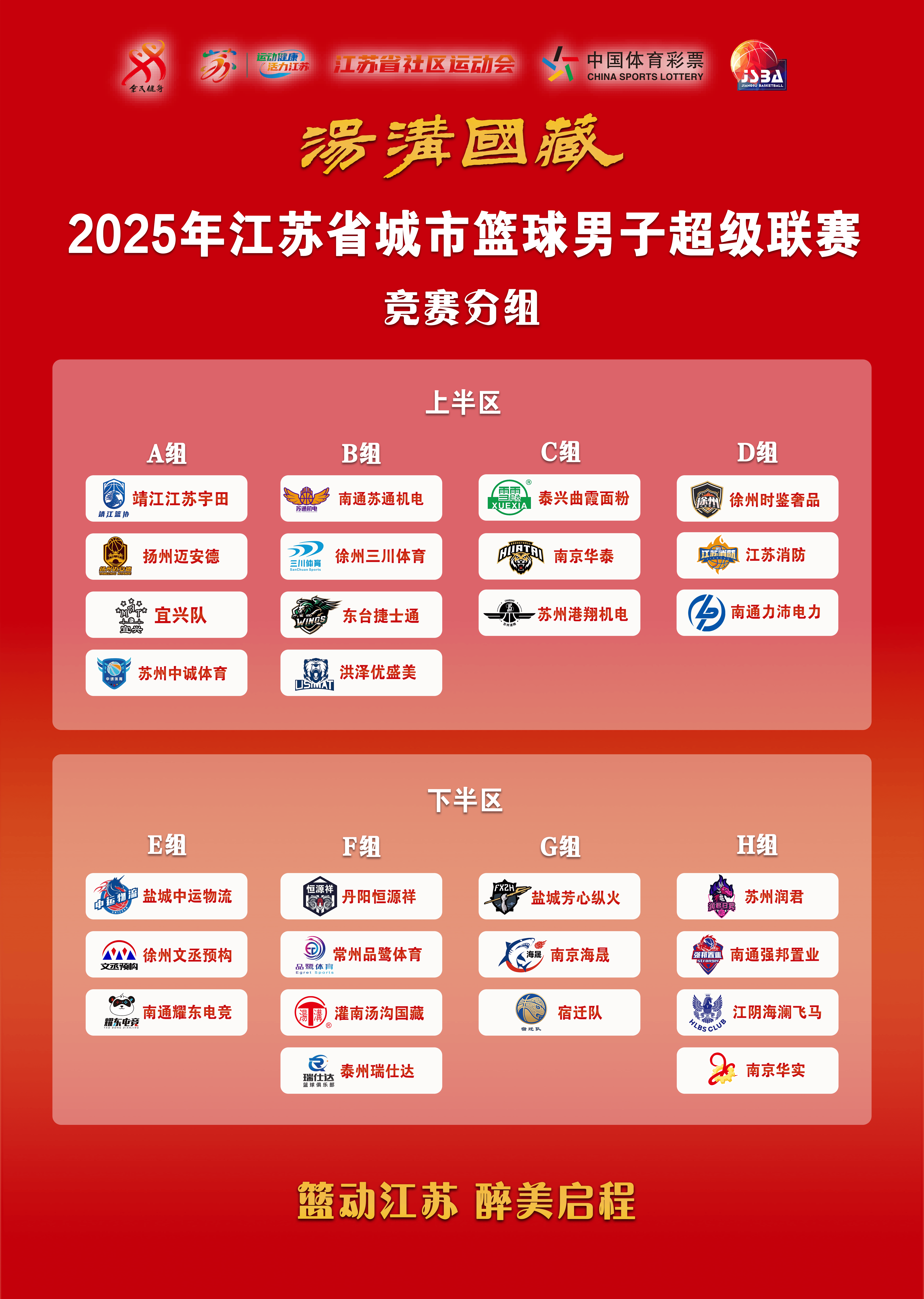 lol比赛回放-包含风云突变利物浦今夜完成体检,CBA常规赛版图或变,底气十足,赛程密集仍需轮换的词条