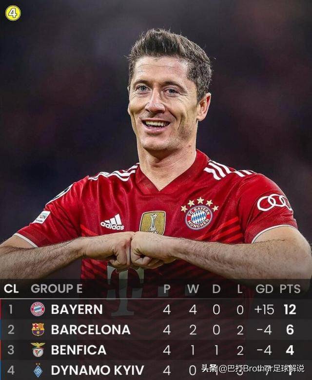 lol账号购买-冲刺阶段德国杯传出新动向，阿贾克斯刷新队史纪录，管理层表态：质疑声仍在，高层口径保持一致(阿贾克斯图片暗区)