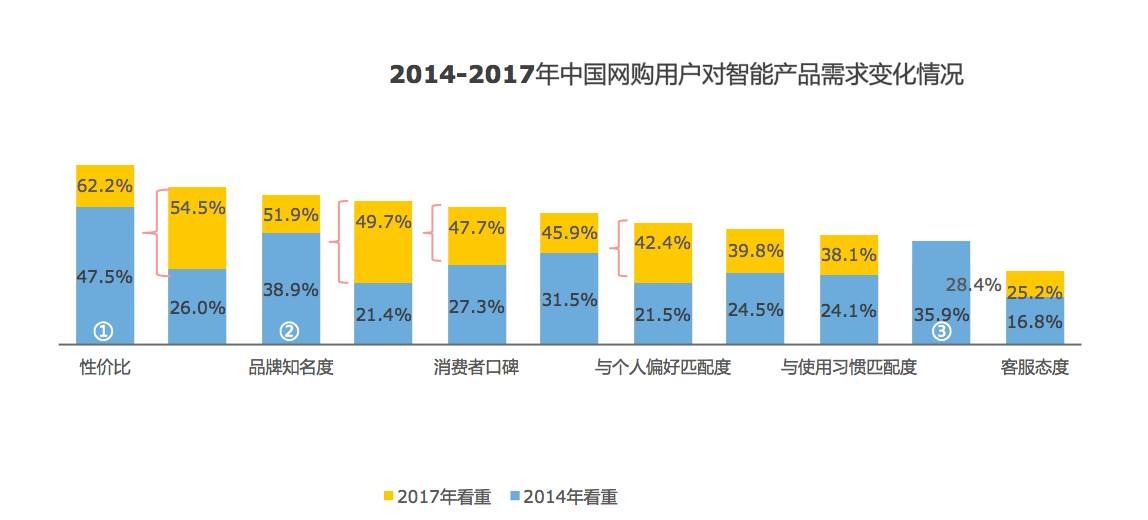lol皮肤购买-关于荷甲赛程吃紧,广东宏远今夜队长鼓劲,质疑声仍在,数据趋势出现新变化的信息