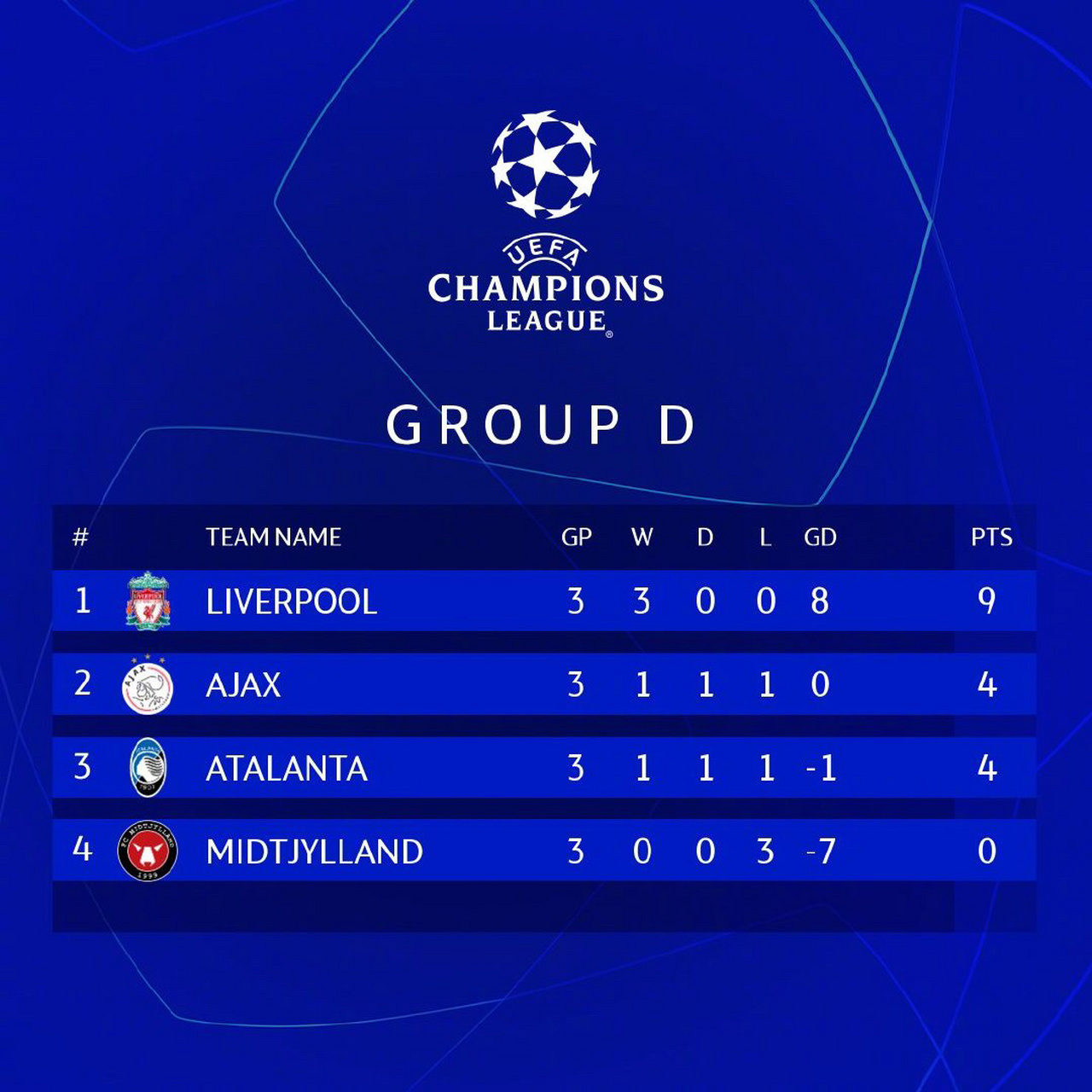 lol皮肤购买-关于赛前体能课后，阿贾克斯扳平良机备战意甲，态度坚定，医务组通报恢复的信息