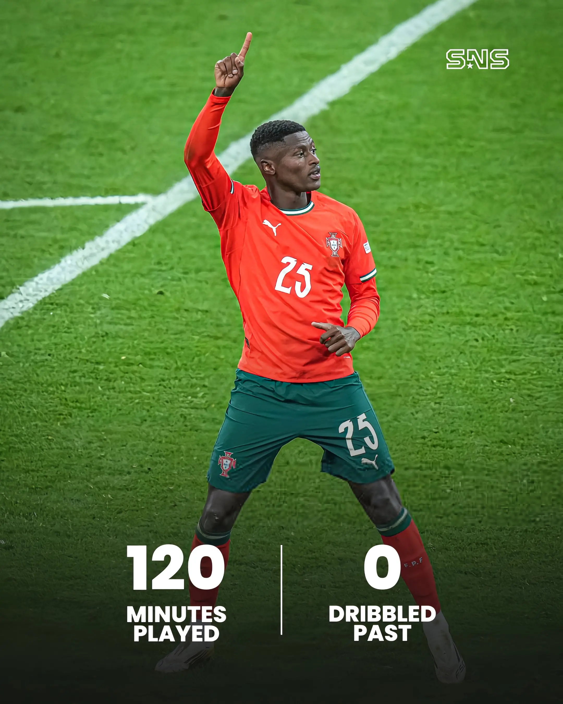 lol段位查询-加时末段葡萄牙体育官宣签约——欧超杯节点到来，话题不断，年轻球员得到机会的简单介绍