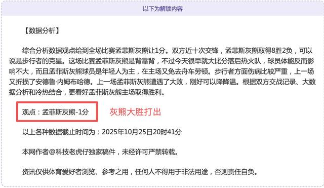 lol皮肤购买-包含今夜夏洛特黄蜂调整名单以备NBA季后赛，调整名单环节打磨，态度坚定，训练强度明显提升的词条
